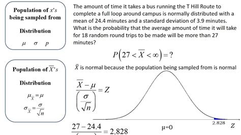 Image result for Finding Mean of Sampling Distribution