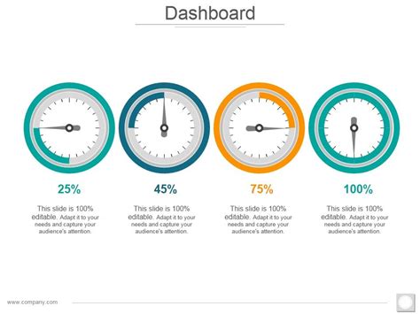 How to Create Dashboard in PowerPoint に対する画像結果