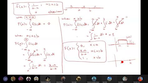Prob for Continuous Random Variable に対する画像結果