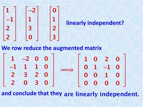 Matrix Linear Dependence に対する画像結果
