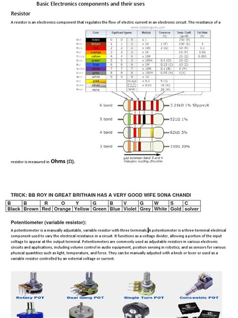 Image result for Basic Electrical Components