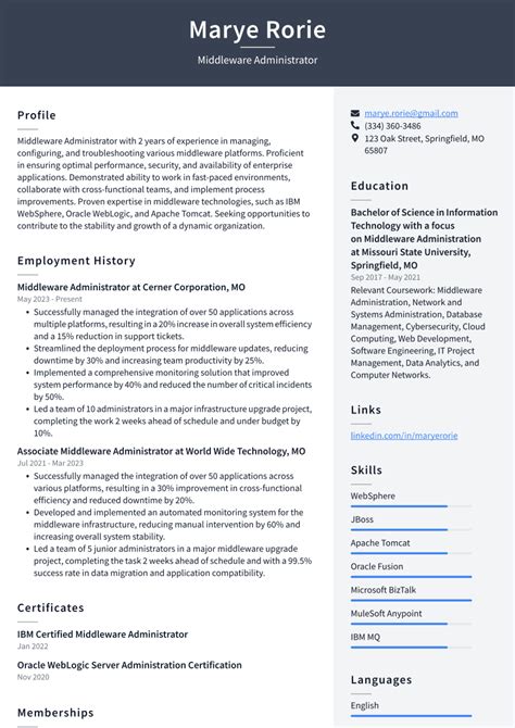 Toradh íomhá ar Middleware Images