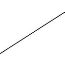 Image result for Bayesian Graphical Model