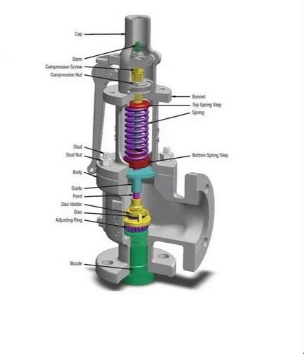 Image result for Spring Loaded Shower Valve