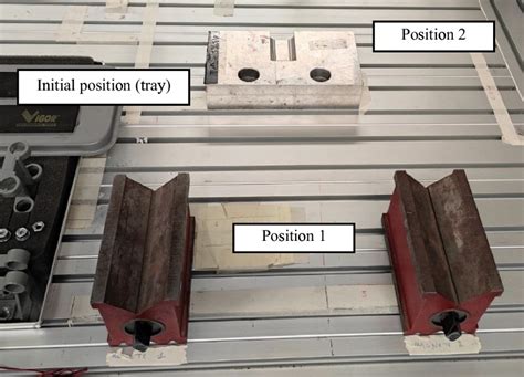 Collaborative Assembly Design に対する画像結果