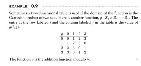 Afbeeldingsresultaten voor 2-Dimensional Table in Java