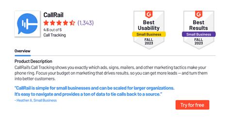 Image result for Inbound Call Tracking Software