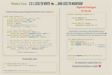 Image result for Recursion Cheat Sheet