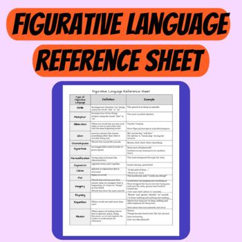 Figurative Language Reference Sheet に対する画像結果