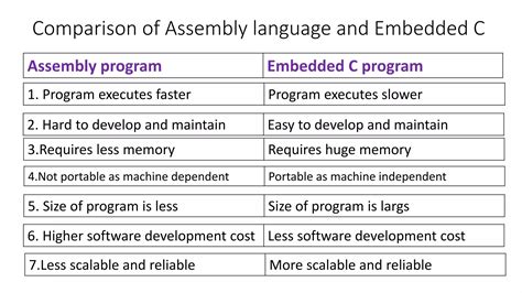 Embedded System Programming Magazine に対する画像結果