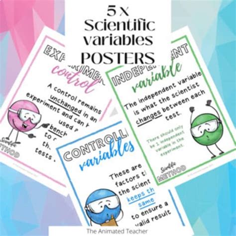 Image result for Physics Variables Poster