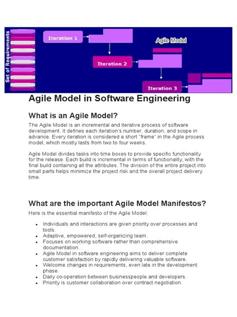 Image result for Agile Software Engineering Process