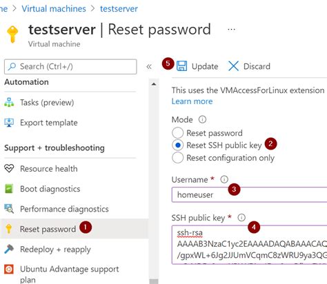 Afbeeldingsresultaten voor Create Azure Linux VM