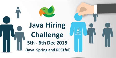 Image result for Java Hiring