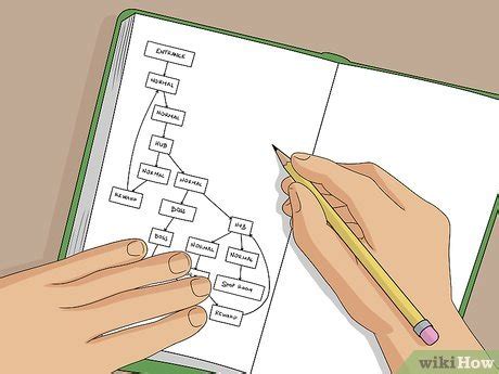 How to Design Programs に対する画像結果