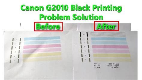 Toradh íomhá ar Canon Printing Problems