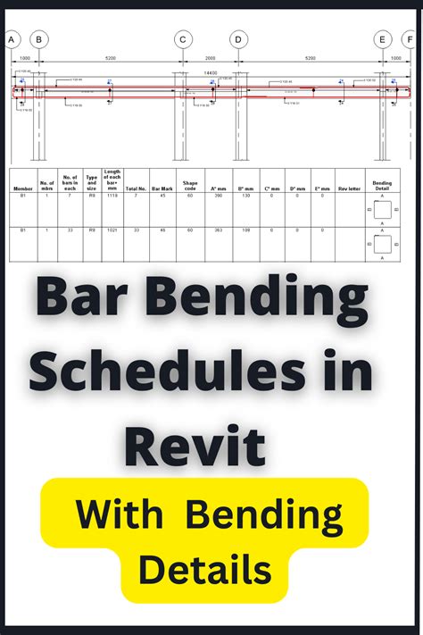 Image result for Bending Schedule in Revit