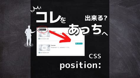 Initial Position CSS に対する画像結果