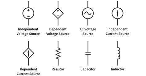 Image result for Node Example Circuits