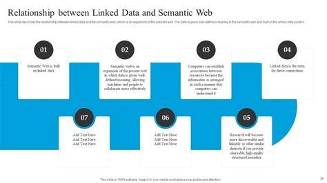 Image result for Linked DataTable Structure