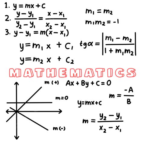 Image result for Formula Drawing