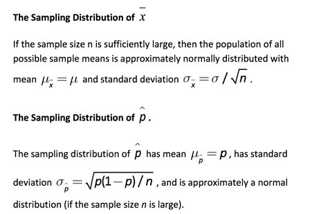 How to Calculate Sampling Distribution に対する画像結果