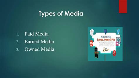Types of Media in Digital Era に対する画像結果