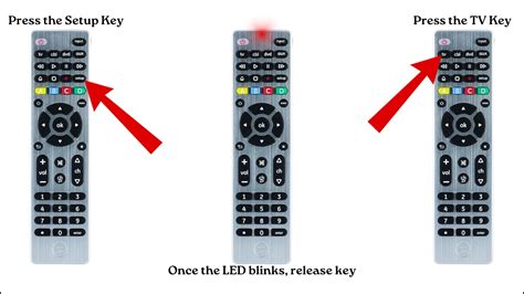 Image result for Program TV Remote Control Code