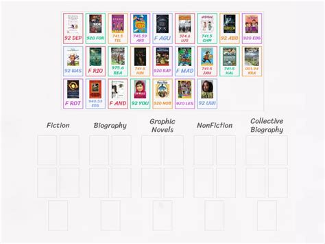 Pre Computer Library Sorting に対する画像結果
