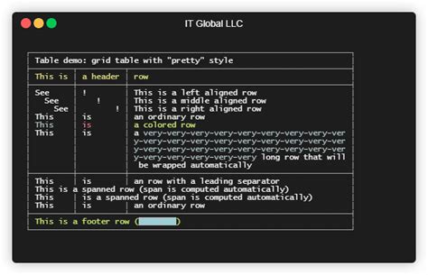 Image result for Command Based Interface