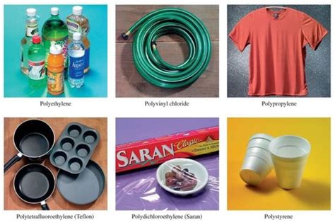 Image result for Polymers Uses