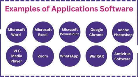 Image result for Software Examples in Computer