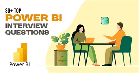 Image result for Power BI Test Questions