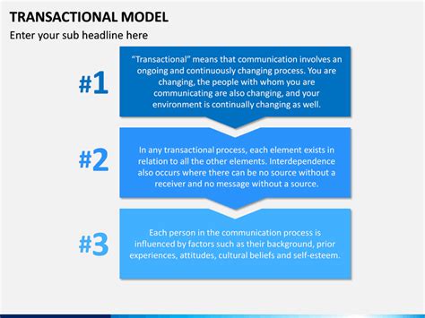 Image result for Transaction Model Template