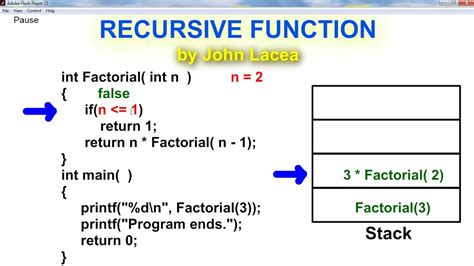 User-Defined Recursive Function に対する画像結果