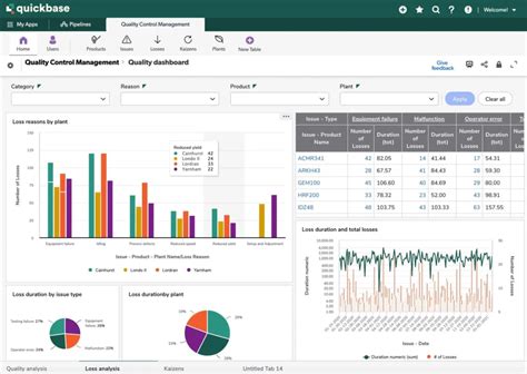 Training Tracking Software for Manufacturing に対する画像結果