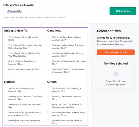 Image result for Blog Post Steps