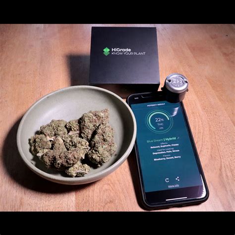 Image result for THC Potency Test Kit