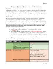 Research Paper Assignment Instructions に対する画像結果