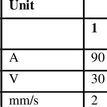 1G Test SMAW に対する画像結果