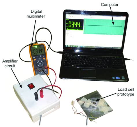 Load Cell Apparatus Forces in Truss Experiment に対する画像結果