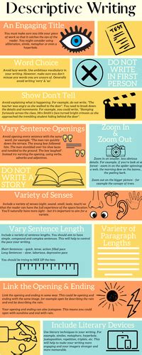 Image result for Descriptive Text Infographic