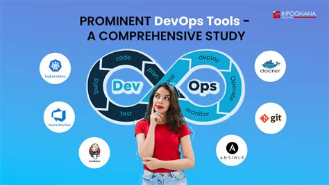 Image result for Trankbase DevOps