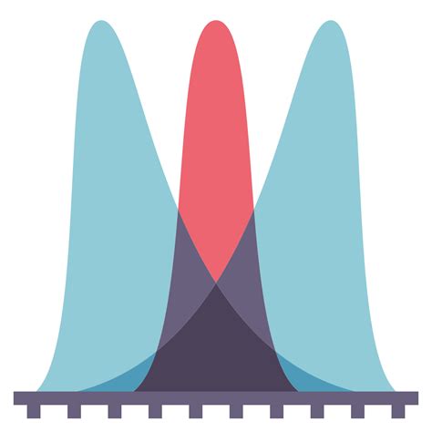 Normal Distribution Curve Icon に対する画像結果