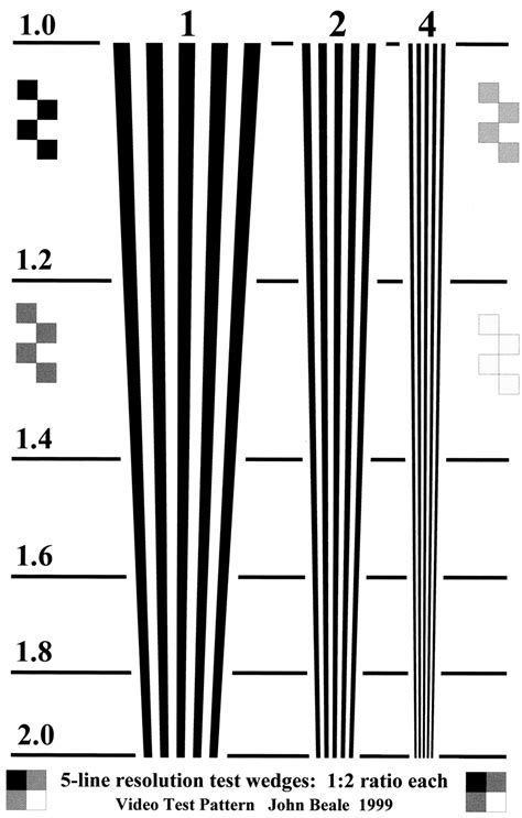 Image result for Camera Test Pattern