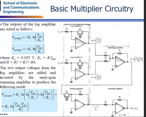 Image result for Antilog Amplifier Graph