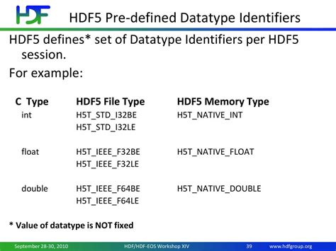 Image result for HDF5 File Extension