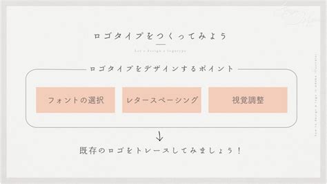 Logo Design Videotutorial に対する画像結果
