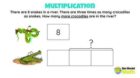 Image result for Bar Model Math 2nd Grade