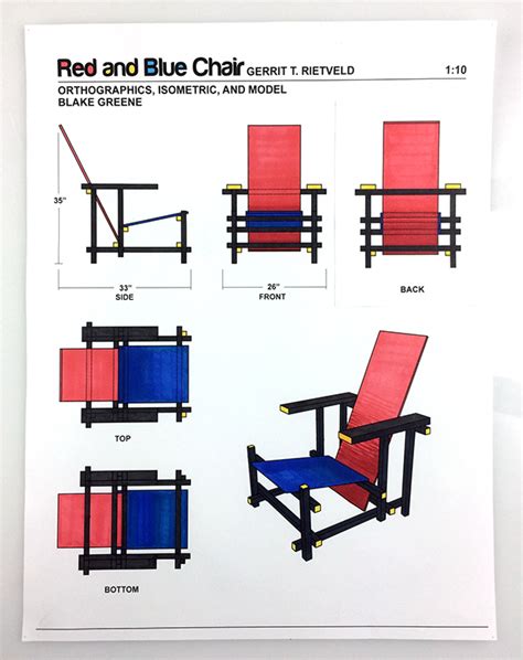 Image result for Cartesian Grid Red Blue Chair